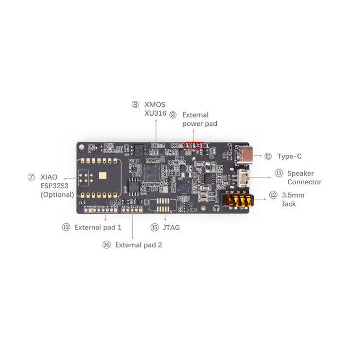 Détail du module Seeed Studio 107990273 ReSpeaker Lite pour XIAO