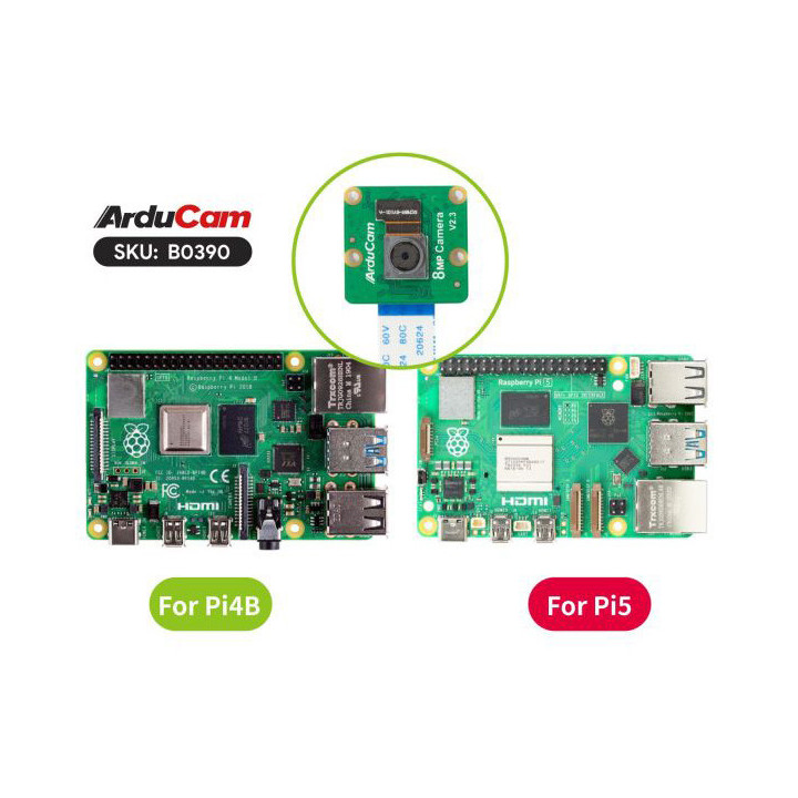 Compatibilité avec la Raspberry P4 et Pi5