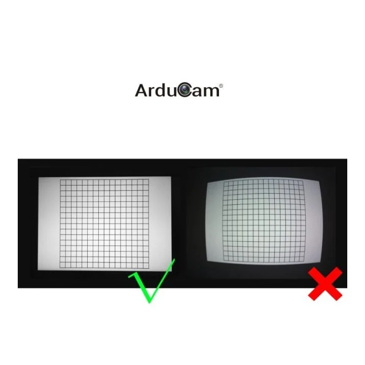 Avantage de l'objectif 3.2mm M40320M06S pour caméras ArduCAM