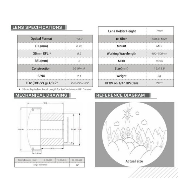 Caractéristiques de l'objectif 0.76mm M32076M20 pour caméra ArduCAM