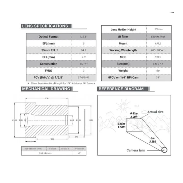 Objectif 6mm M2506ZH04