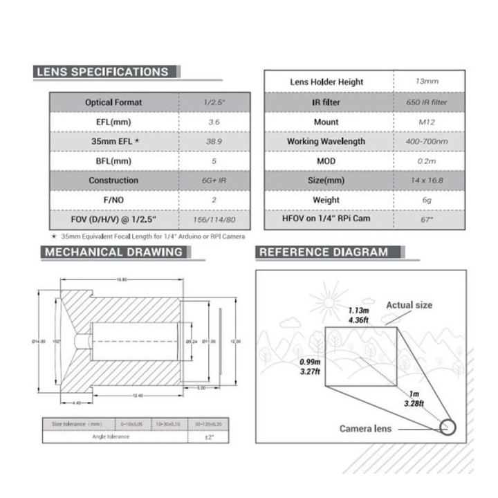 Caractéristiques de l'objectif 3.6mm M25360H06 pour caméras ArduCAM