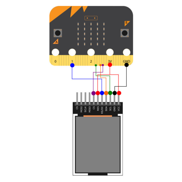Exemple de raccordement avec une carte micro:bit