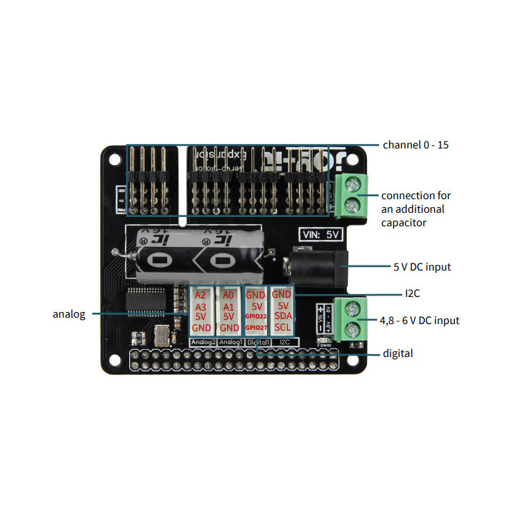Platine drivers moteurs Moto-Pi3 pour Raspberry