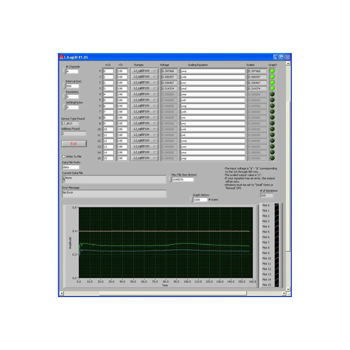 Boitier d'acquisition à connexion USB LabJack U3-LV