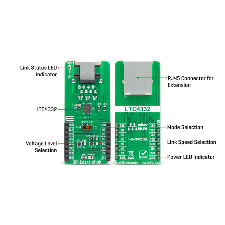 Caractéristiques du module SPI Extend Click - MIKROE-4184
