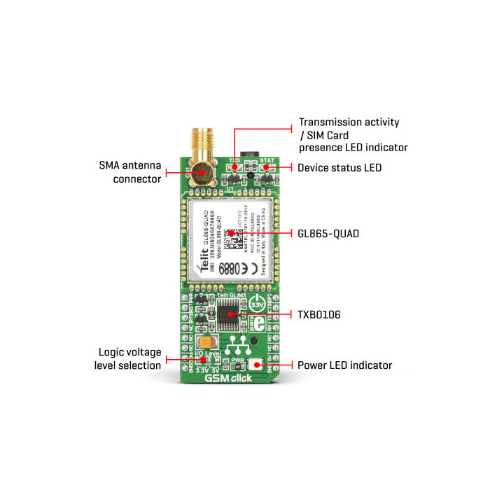 Détail du module d'évaluation GSM Click - GL865-QUAD MIKROE-1298