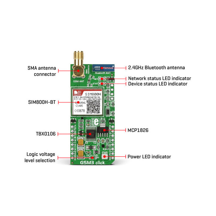Détail du module d'évaluation GSM3 Click - SIM800H MIKROE-1720