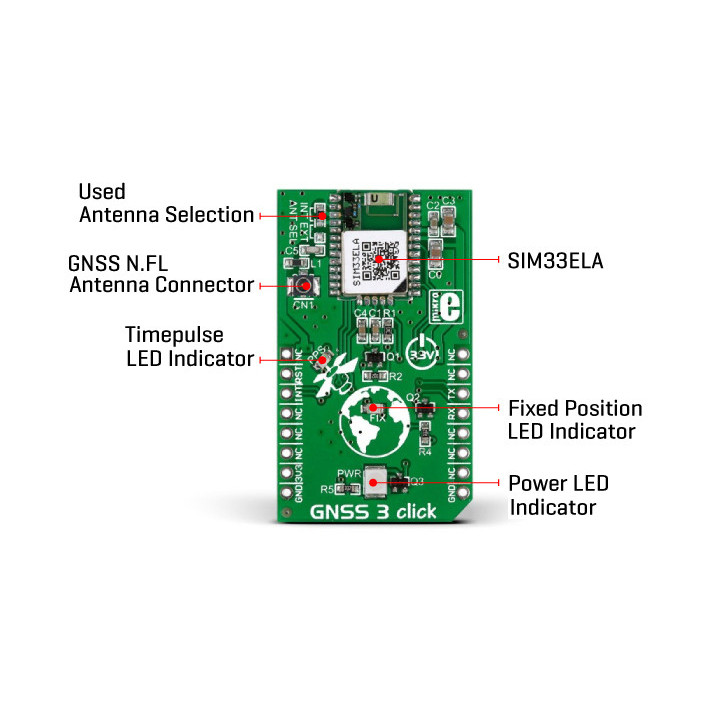 Caractéristiques du module GNSS3 click - SIM33ELA MIKROE-1895