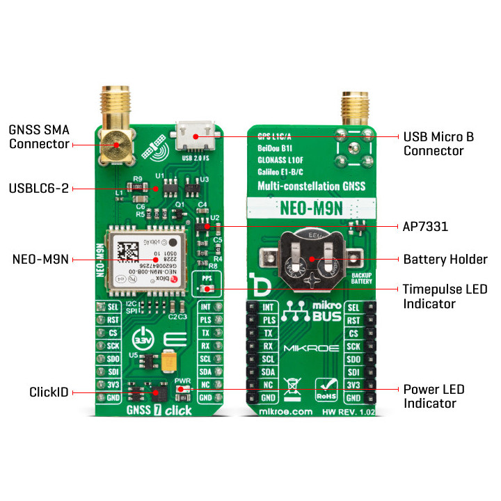 Détail du module GNSS 7 click - u-blox™ NEO-M9N MIKROE-3922