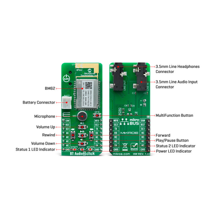 Détail du module BT Audio 2 Click BM62 - MIKROE-4117
