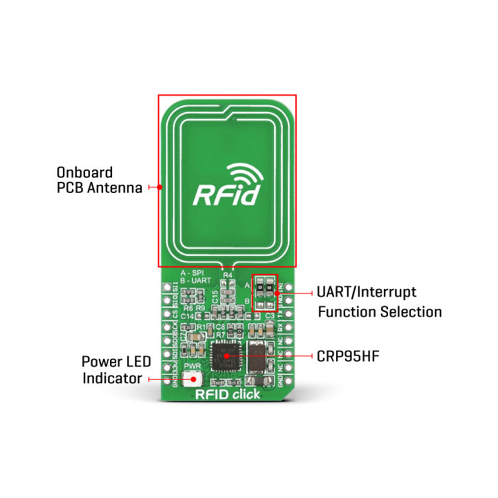 Caractéristiques du module RFID Click - CR95HF - NFC 13,56 MHz  MIKROE-1434