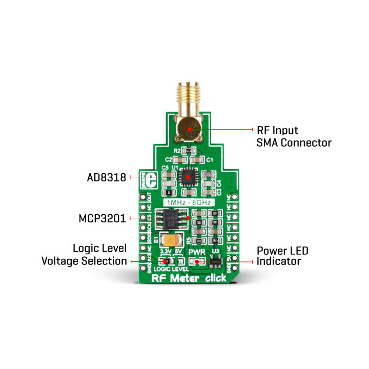 Caractéristiques du module RF Meter Click ADA8318 - MIKROE-2034