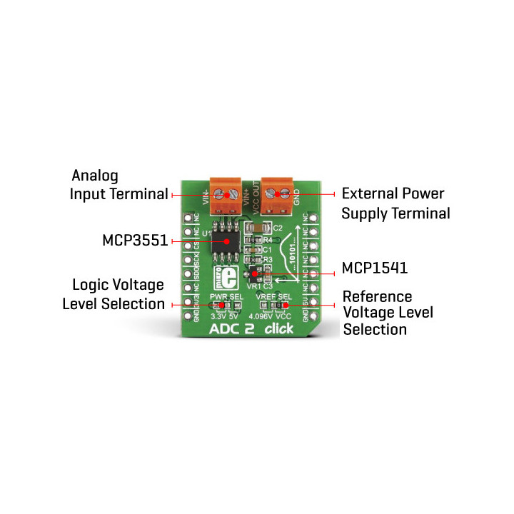 Détail du convertisseur ADC 2 click - MIKROE-1893