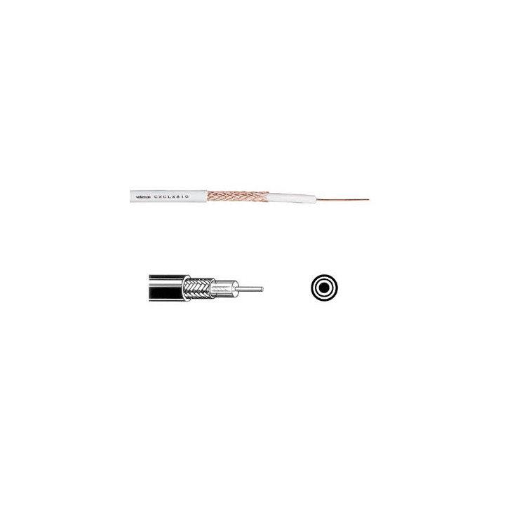 Câble coaxial blanc 75 ohms - 6,8 mm  - 1