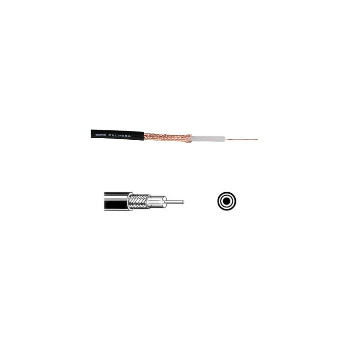 Câble coaxial noir 75 ohms - 6,6 mm  - 1
