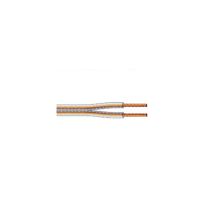 Câble OFC haut-parleur 2x4,0mm  - 1
