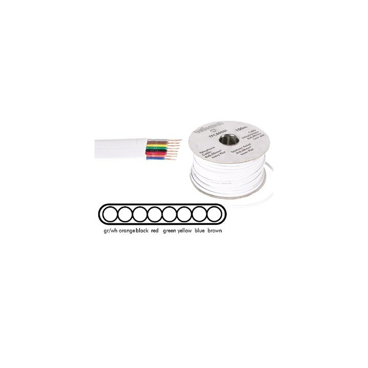 Câble téléphonique plat 8x0,08mm (blanc)  - 1