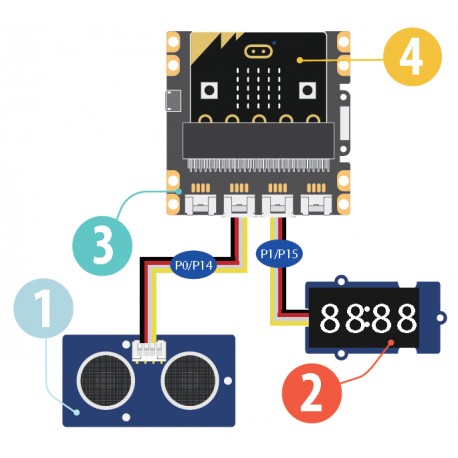 Exemple d'application du starter kit Grove Inventor kit Exemple d'application du starter kit Grove Inventor kit