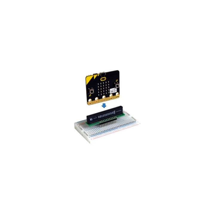 Sens d'insertion de la carte micro:bit sur le connecteur