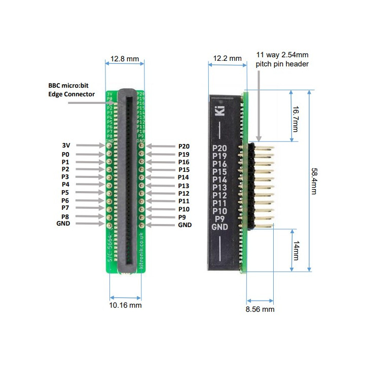 Dimensions de la platine Breakout Breadboard