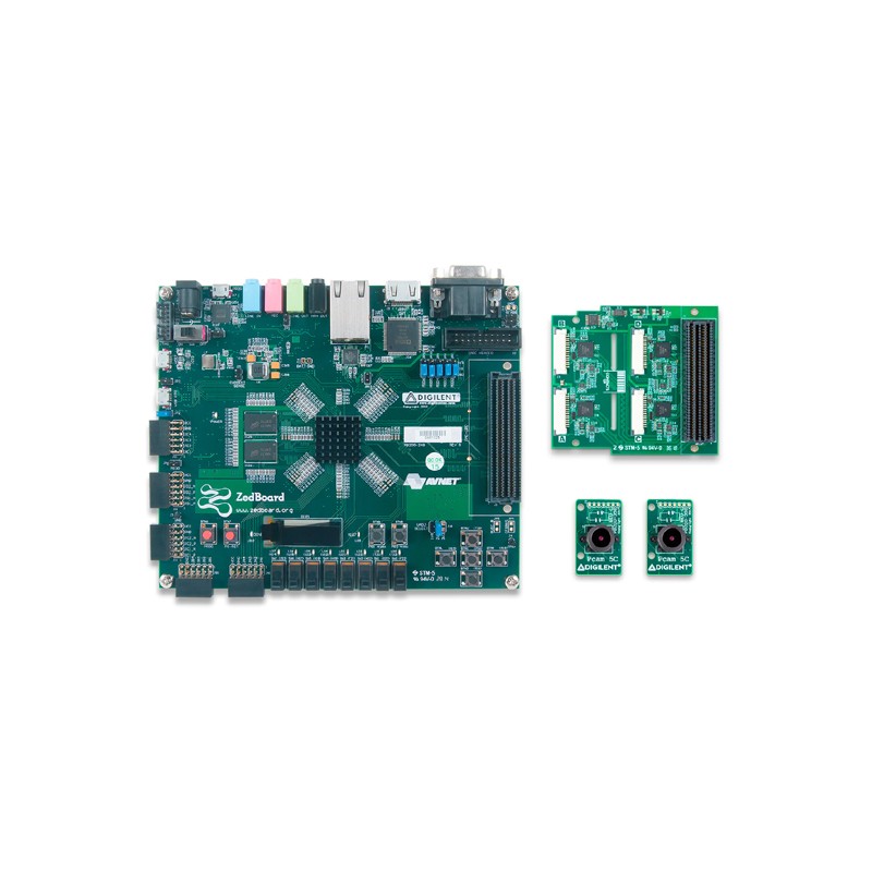Zedboard Advanced Image Processing Kit Dual PCAM