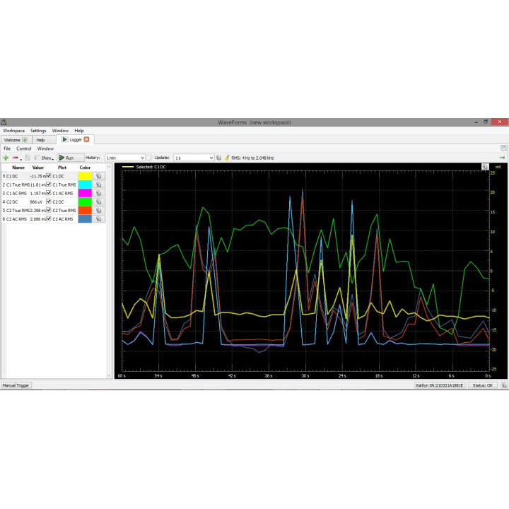 Exemple 4 d'utilisation de WaveForms