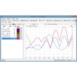 Exemple 6 d'utilisation de WaveForms Exemple 6 d'utilisation de WaveForms