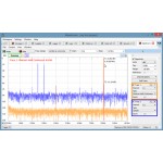 Exemple 7 d'utilisation de WaveForms Exemple 7 d'utilisation de WaveForms