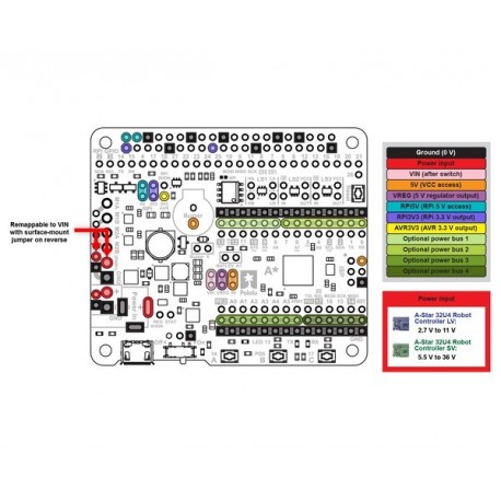 Shield A-Star 32U4 Robot Controller LV - 7
