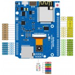 Brochage de la platine de développement Arducam IoTai ESP32 CAM Brochage de la platine de développement Arducam IoTai ESP32 CAM