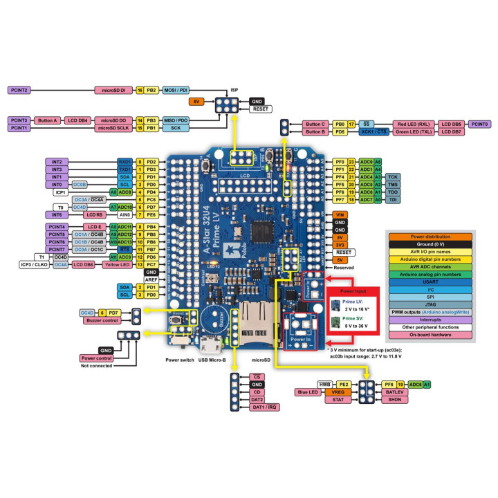 Brochage de la carte A-Star 32U4 Prime LV 4008 compatible Leonardo