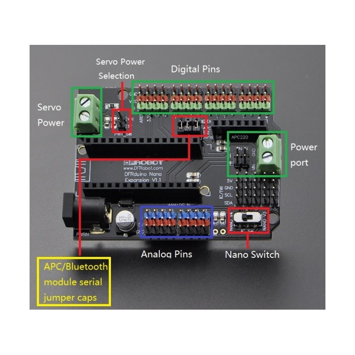 Détail des connecteurs de la platine I/O Shield pour Arduino® Nano DFR0012