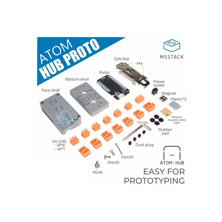 Détail du contenu de l'extension ATOM HUB PROTO