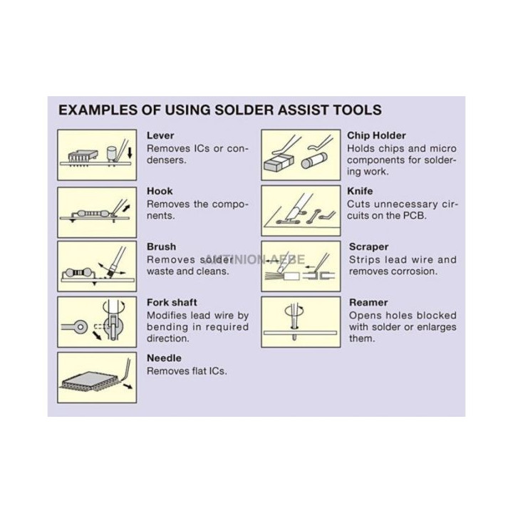 Jeu d'outils d'aide au soudage/dessoudage  - 2