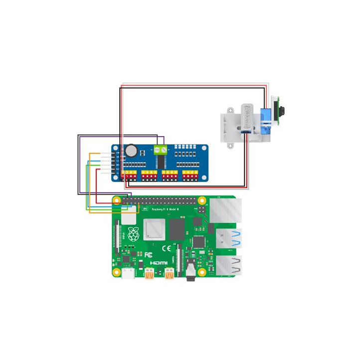 Raccordement de la platine de pilotage PWM avec la caméra ARduCam Pan Tilt et une Raspberry Pi