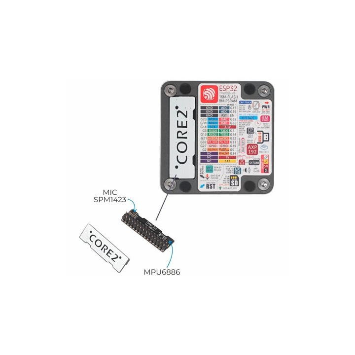 Module Core2 du kit ESP32 IoT K010