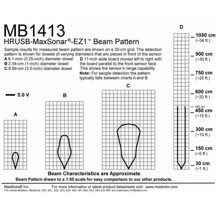 Télémètre ultrason HRUSB-MaxSonar-EZ1  - 2