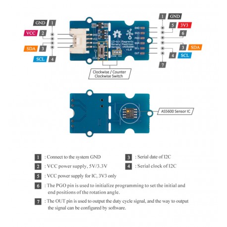 Détail du module Grove encodeur magnétique (AS5600) 101020692 Détail du module Grove encodeur magnétique (AS5600) 101020692
