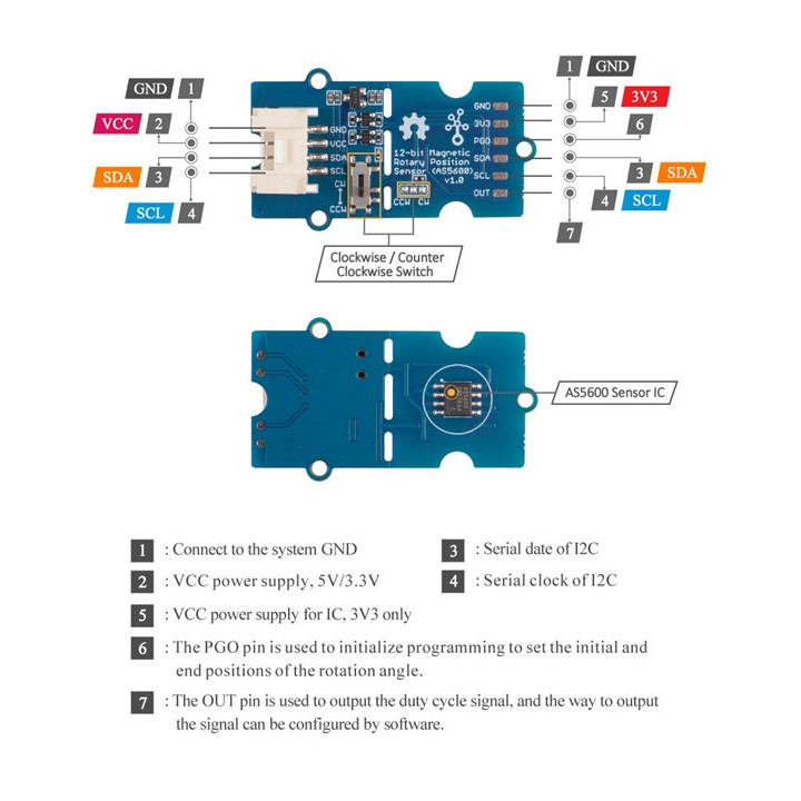 Détail du module Grove encodeur magnétique (AS5600) 101020692