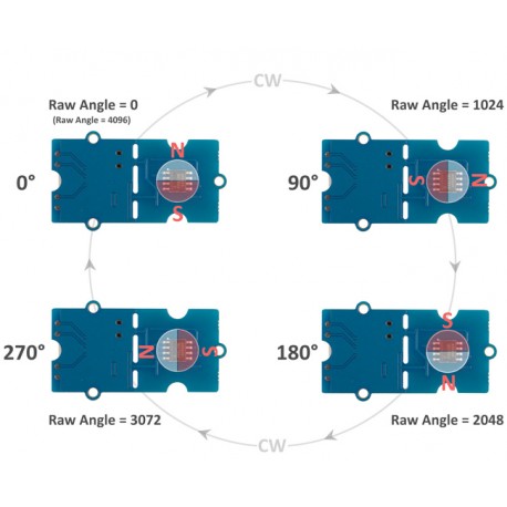 Résolution 12 bits (4096 par tour) du module Grove encodeur magnétique (AS5600) 101020692 Résolution 12 bits (4096 par tour) du module Grove encodeur magnétique (AS5600) 101020692