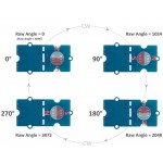 Résolution 12 bits (4096 par tour) du module Grove encodeur magnétique (AS5600) 101020692 Résolution 12 bits (4096 par tour) du module Grove encodeur magnétique (AS5600) 101020692