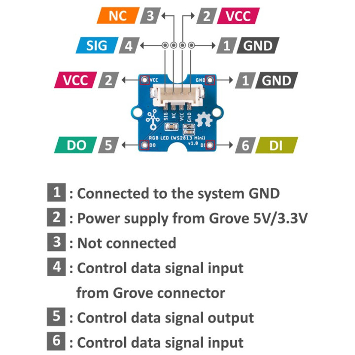Détail du module Grove Led RVB (WS2813 Mini) 104020169