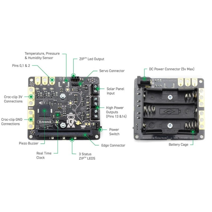 Détail de la platine de la micro serre intelligente Kitronik 5699