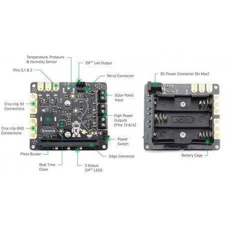 Détail de la platine Environmental Control Board Kitronik 5697 Détail de la platine Environmental Control Board Kitronik 5697