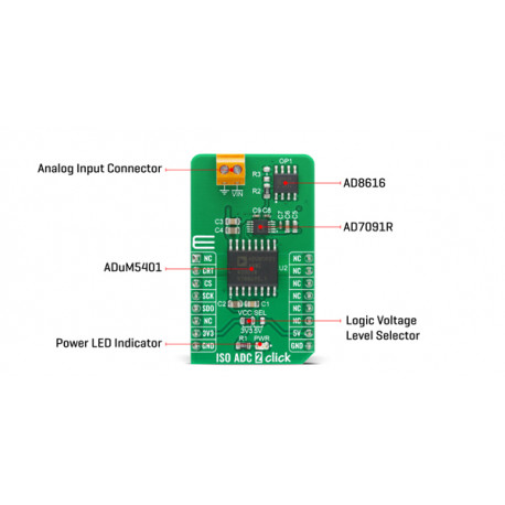 Détail du module convertisseur ISO ADC 2 click MIKROE-4166 Détail du module convertisseur ISO ADC 2 click MIKROE-4166
