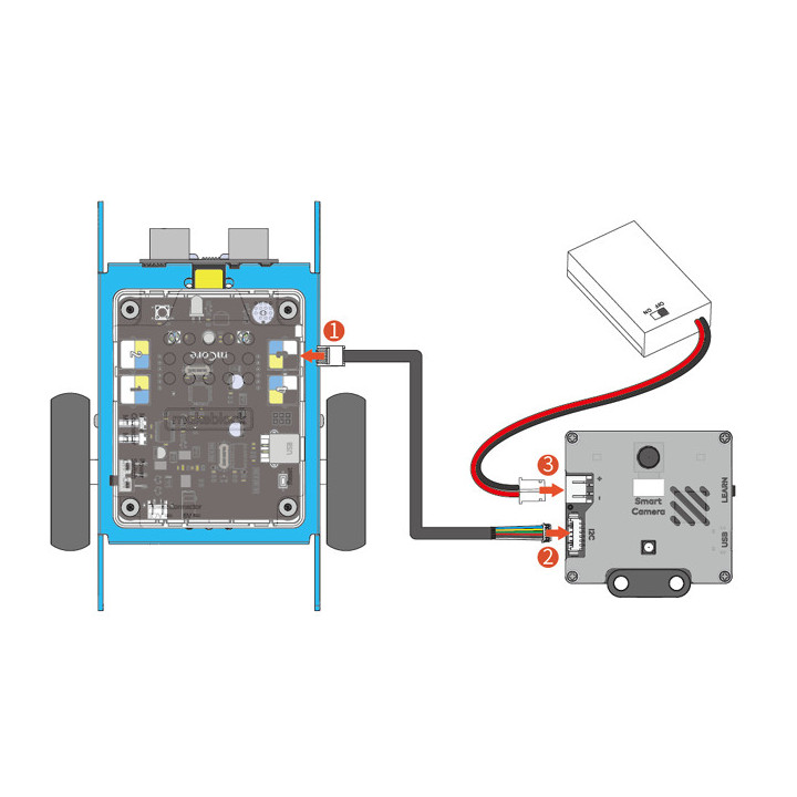 Autre exemple de raccordement sur un robot mBot