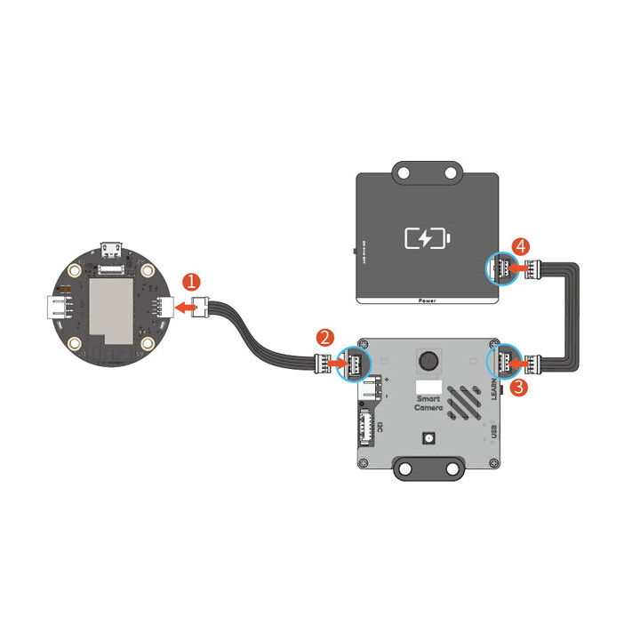 Exemple de raccordement sur un module Halocode