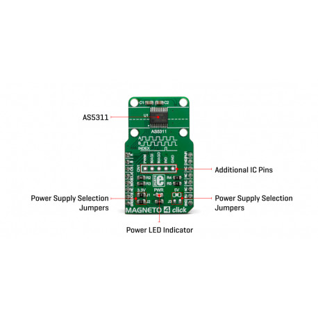 Détail de l'encodeur magnétique Magneto 4 click Détail de l'encodeur magnétique Magneto 4 click