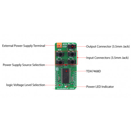Détail du module de traitement du son Click MIKROE-3344 Détail du module de traitement du son Click MIKROE-3344
